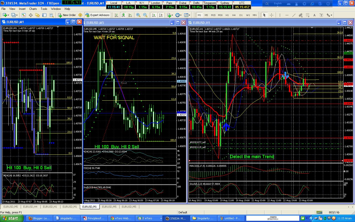 how do forex trading work